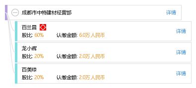 成都市中特建材經(jīng)營部 專業(yè)建材服務(wù)，助力城市發(fā)展與建設(shè)